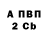 ГАШ хэш Alina NL